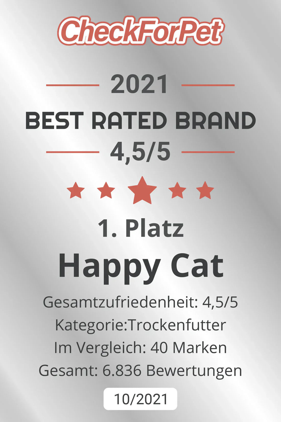 Happy Cat Minkas Urinary Care/ 1.5 kg