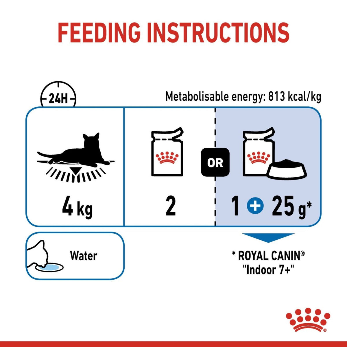 Feline Health Nutrition Indoor 7+ Jelly (Wet Food - Pouches) 12 x 85 g - BOX