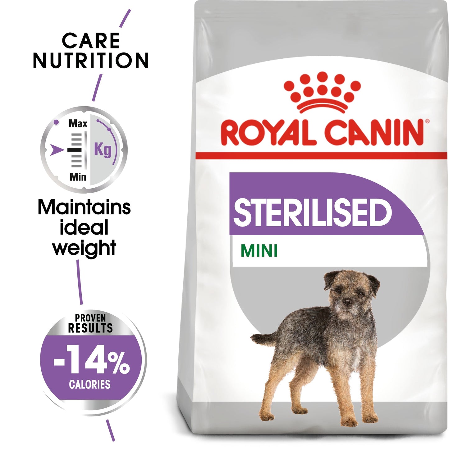 Royal Canin Canine Care Nutrition Mini Sterilised Adult 8 KG