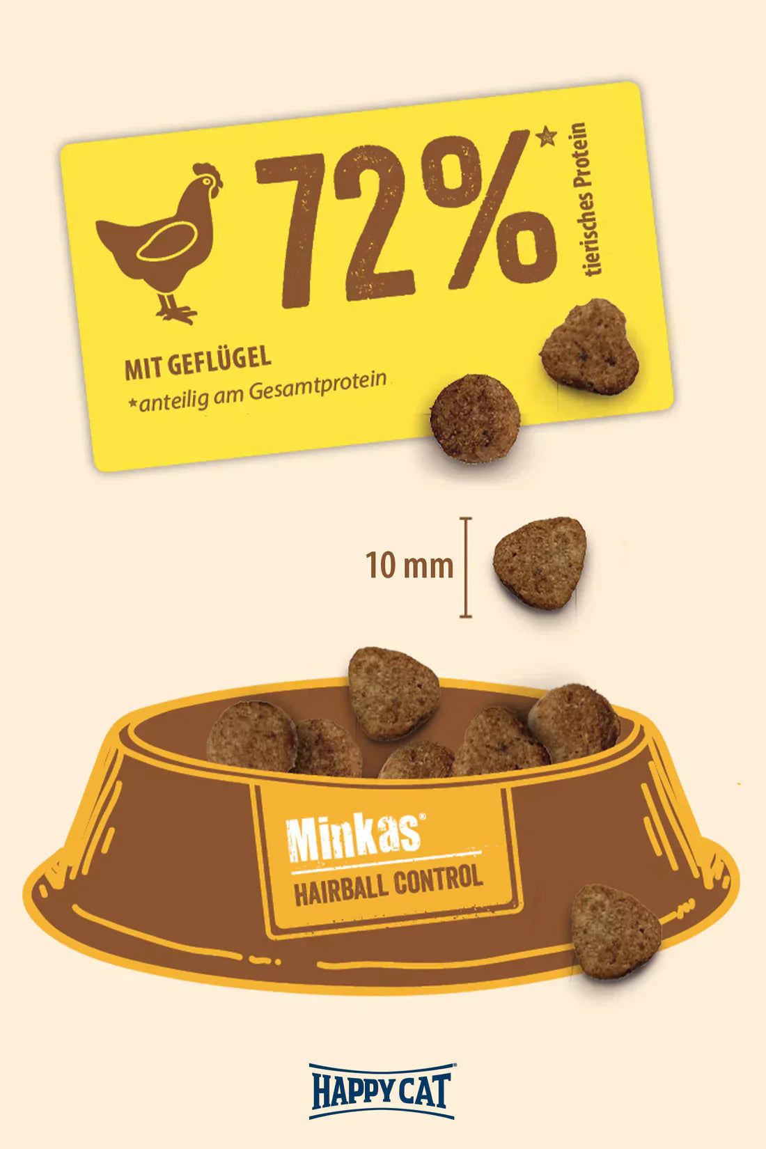 Happy Cat Minkas Hairball Control 10 kg