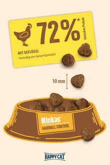 Happy Cat Minkas Hairball Control 0.5 kg