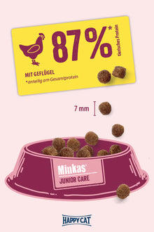 Happy Cat Minkas Junior Care/ 1.5 kg