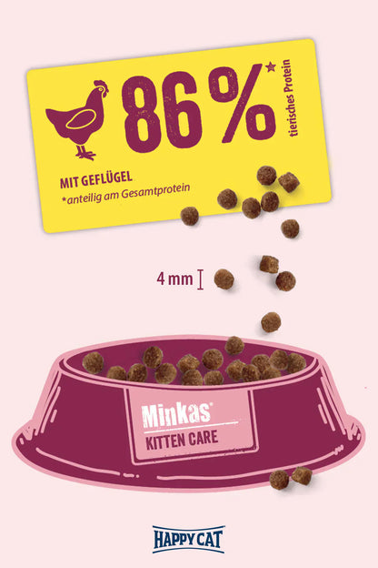 Happy Cat Minkas Kitten care/ 1.5 kg