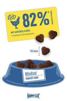 Happy Cat Minkas Perfect Care Poultry & Rice/ 0.5 kg