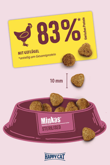 Happy Cat Minkas Sterilized/ 10 kg