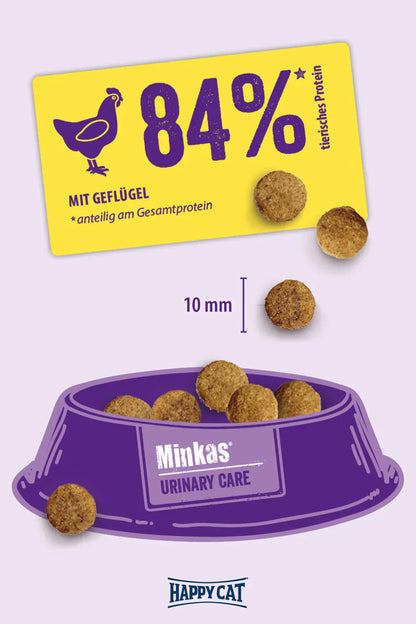 Happy Cat Minkas Urinary Care/ 1.5 kg