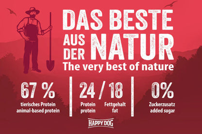 Happy Dog NaturCroq Active 15 KG