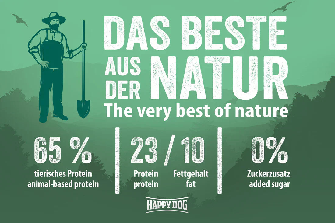 Happy Dog Naturcroq Balance 15 KG
