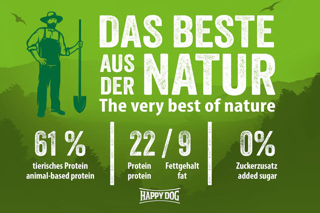 Happy Dog NaturCroq Lamb & Rice 15 KG