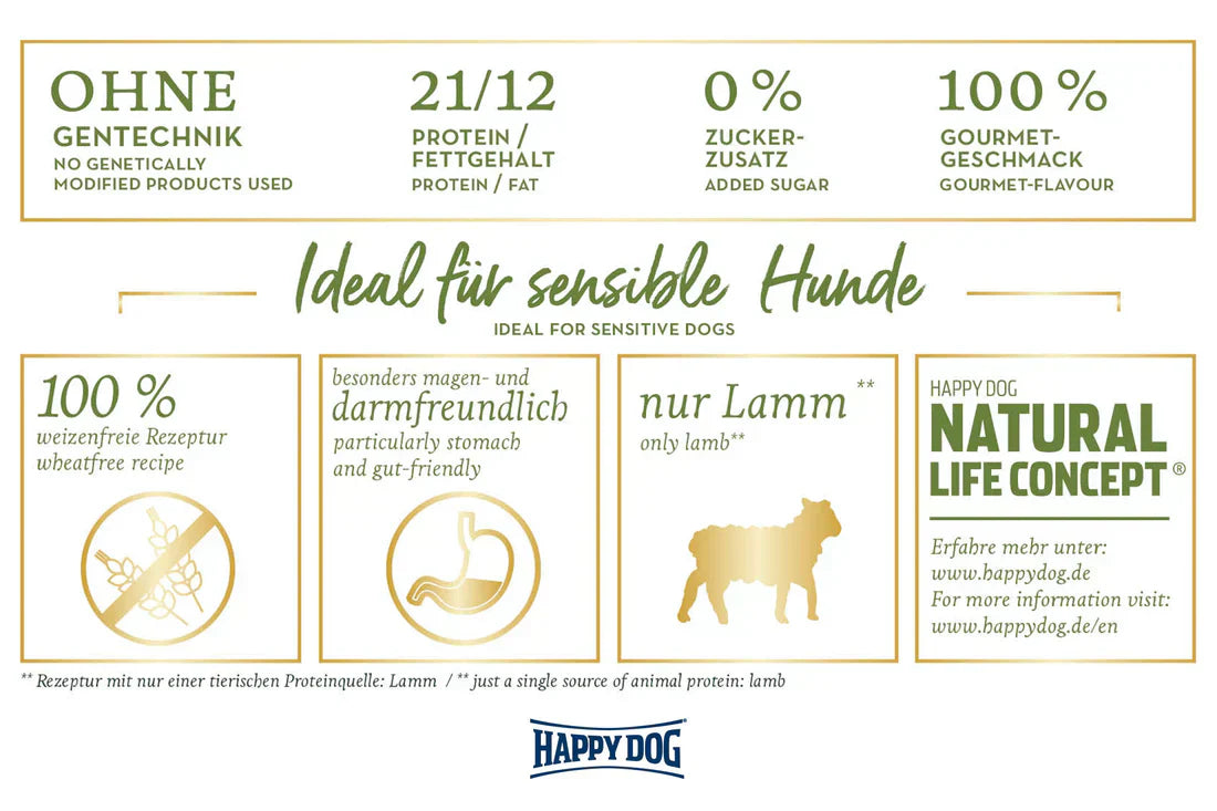 Happy Dog Supreme Sensible Neuseeland (New Zealand) 1KG