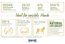 Happy Dog Supreme Sensible Neuseeland (New Zealand) 1KG