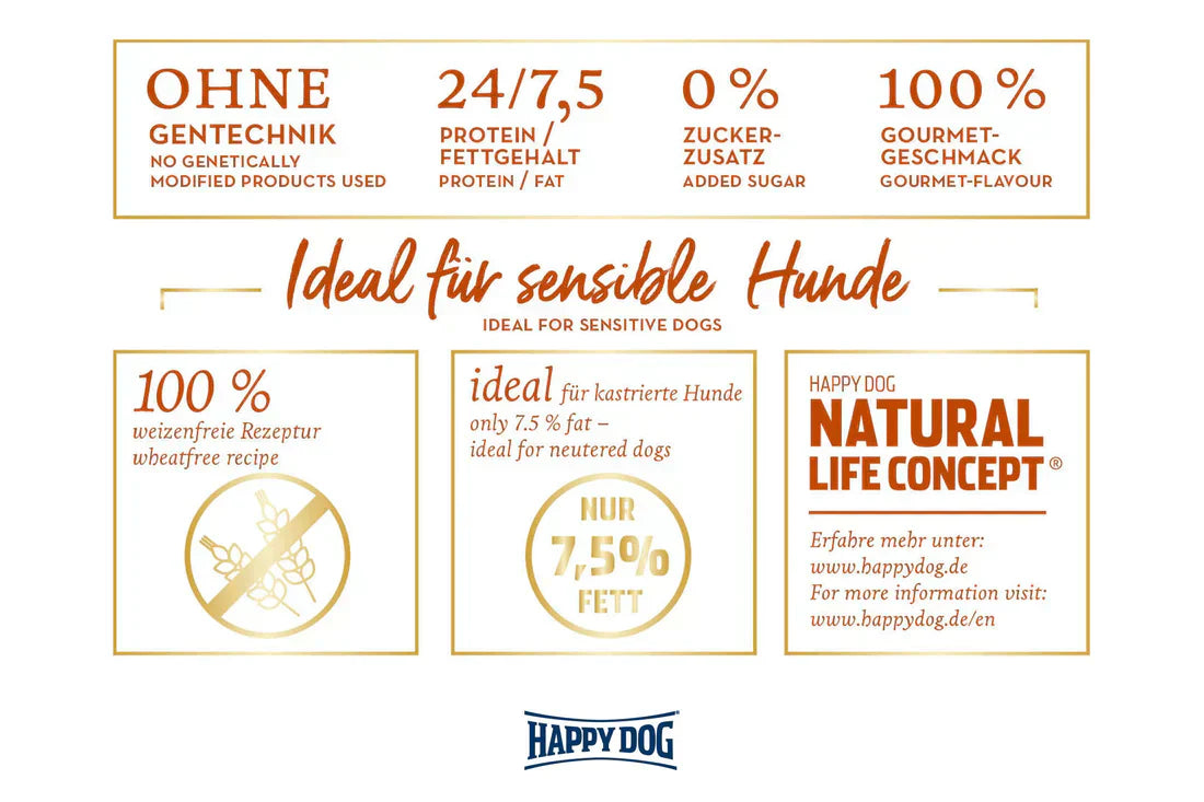 Happy Dog Supreme Sensible Toscana (Tuscany) 1KG