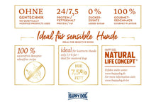 Happy Dog Supreme Sensible Toscana (Tuscany) 4KG