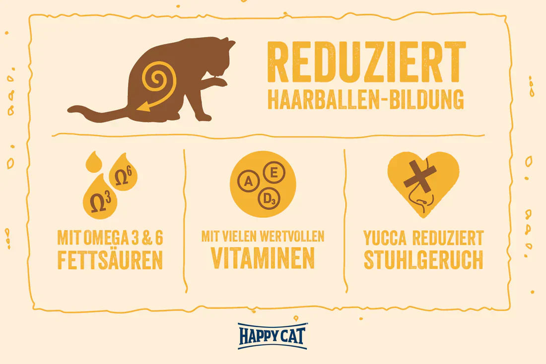 Happy Cat Minkas Hairball Control 10 kg