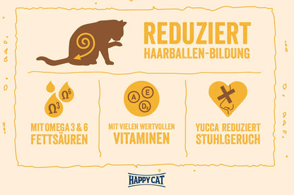 Happy Cat Minkas Hairball Control 10 kg
