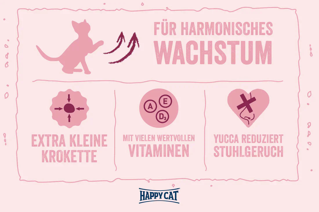Happy Cat Minkas Kitten care/ 0.5 kg
