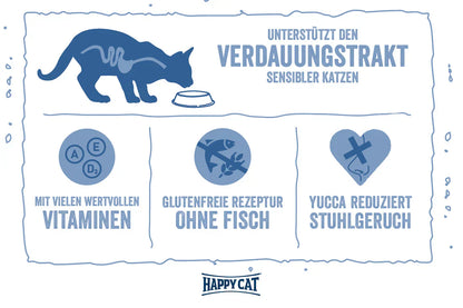 Happy Cat Minkas Perfect Care Poultry & Rice/ 0.5 kg