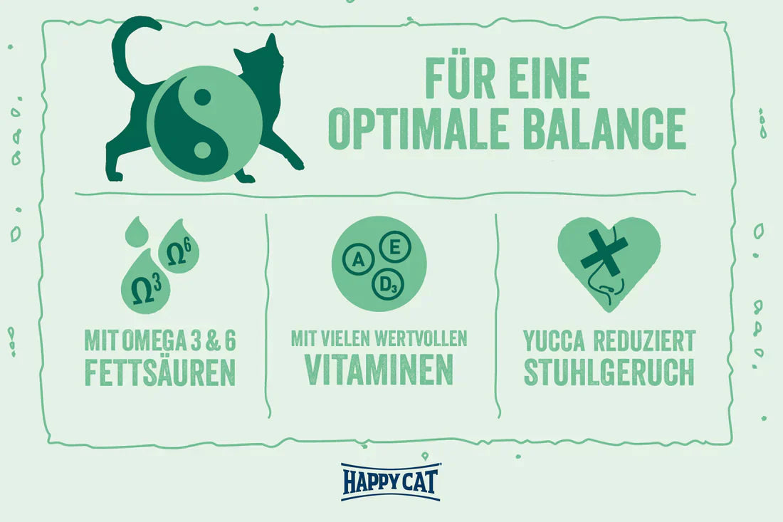 Happy Cat Minkas Perfect Mix/ 0.5 kg