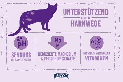 Happy Cat Minkas Urinary Care/ 10 kg