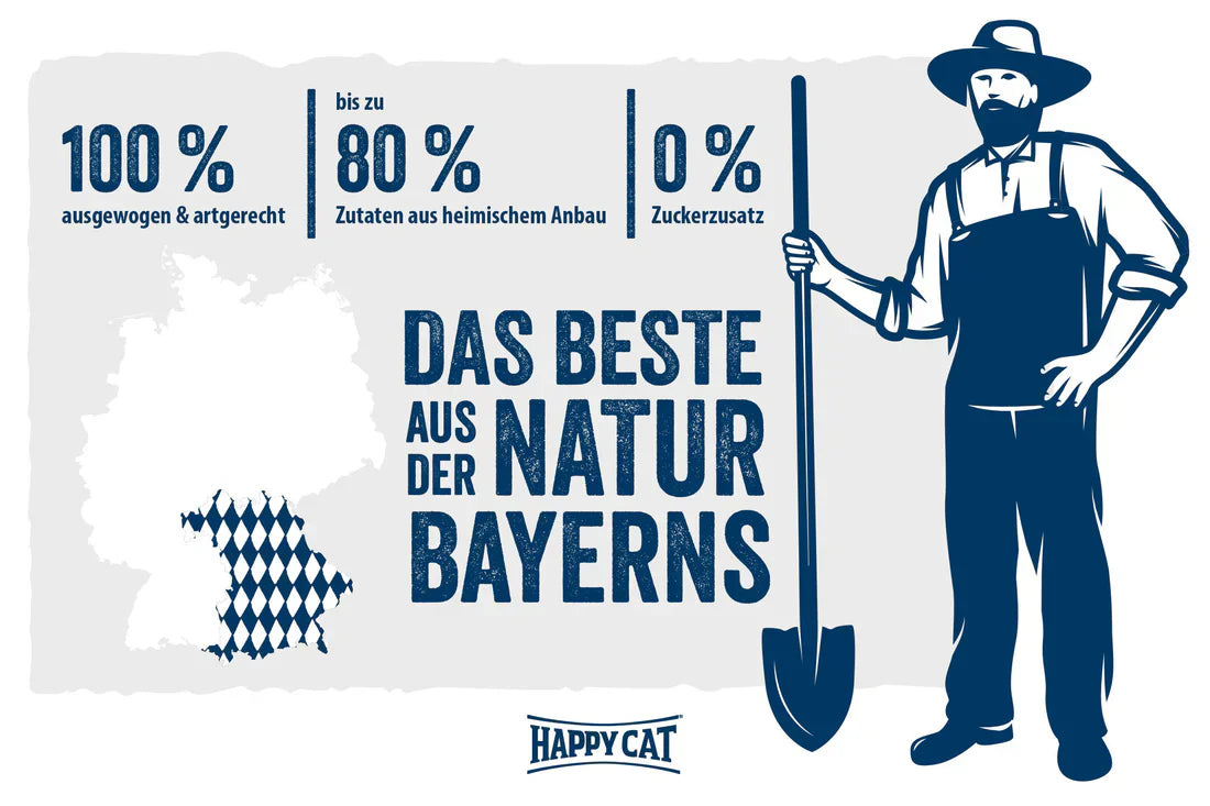 Happy Cat Minkas Hairball Control 10 kg
