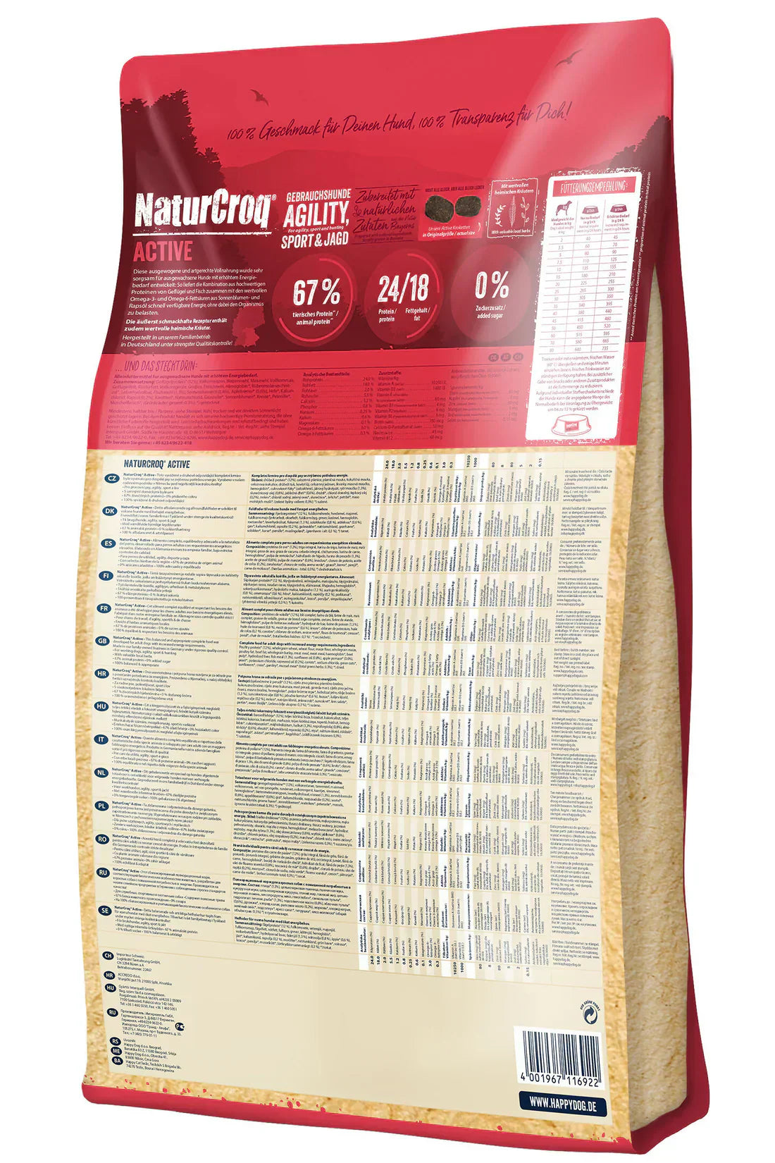 Happy Dog NaturCroq Active 15 KG