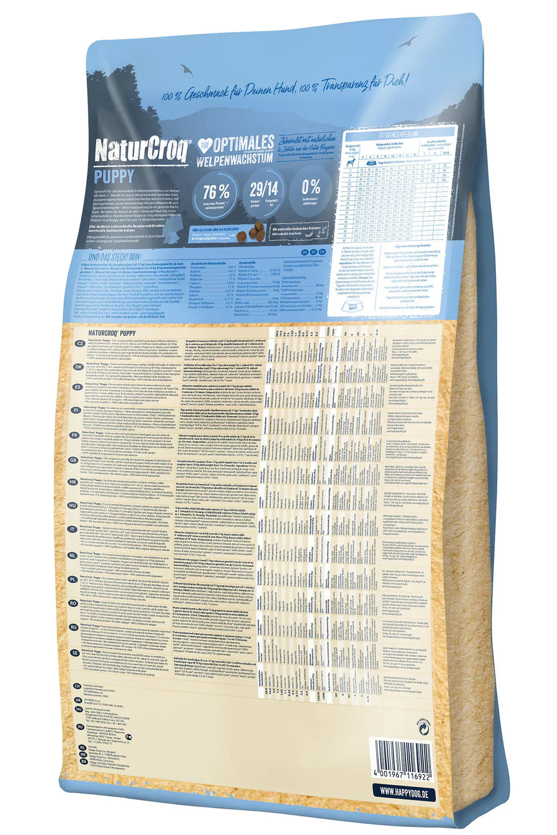 Happy Dog NaturCroq Puppy(Welpen) 4 KG