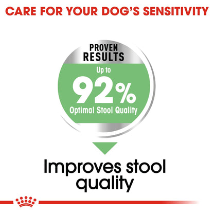 Canine Care Nutrition Mini Digestive Care 3 kg