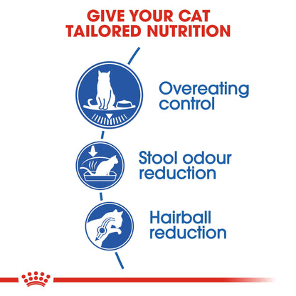 Feline Health Nutrition Indoor Appetite Control 2 kg