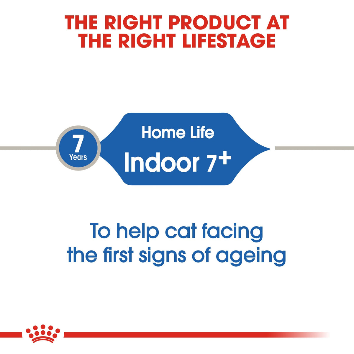 Feline Health Nutrition Indoor 7+ Years 1.5 kg