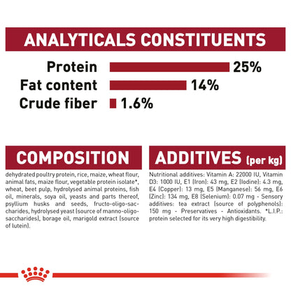 Size Health Nutrition Medium Adult 7+ 10 kg