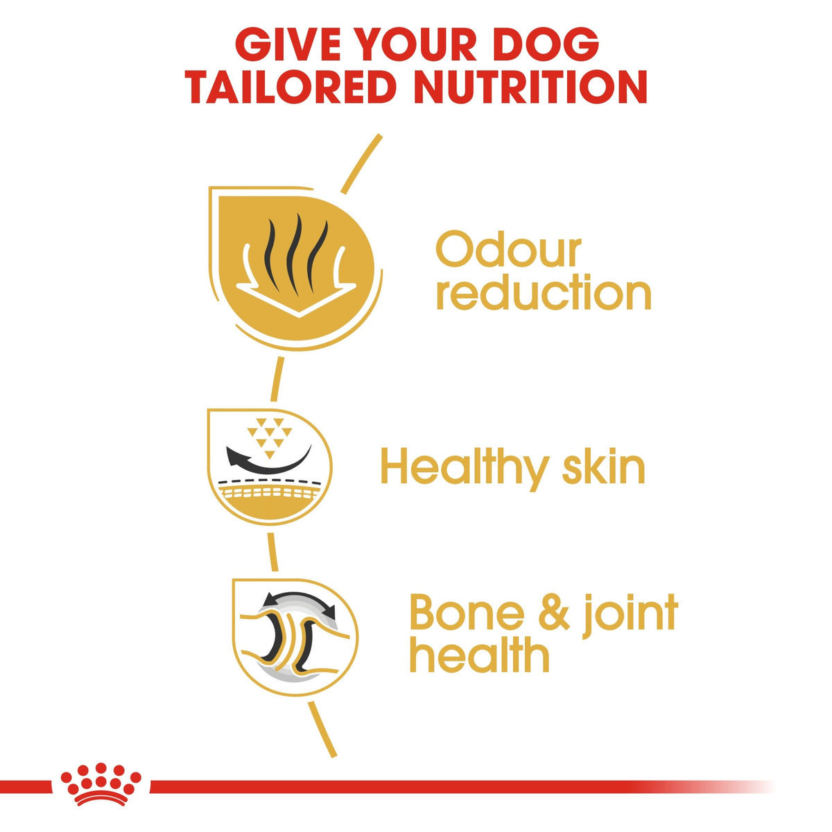 Breed Health Nutrition Bulldog Adult 12 kg