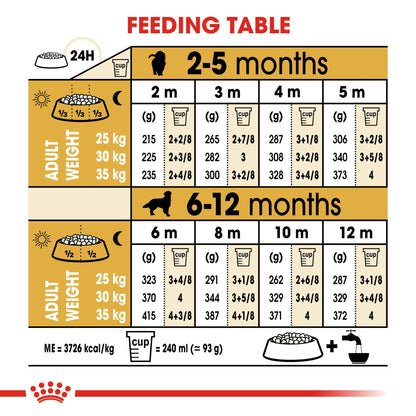Breed Health Nutrition Golden Retriever Puppy 12 kg