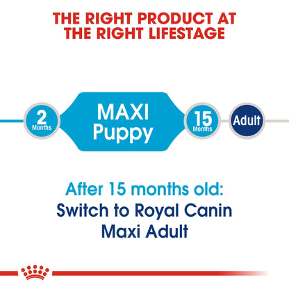Size Health Nutrition Maxi Puppy - ROYAL CANIN®