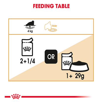 Feline Breed Nutrition Persian (Wet Food - Pouches) 12 x 85 g - BOX