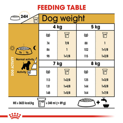 Breed Health Nutrition Miniature Schnauzer Adult 3 kg