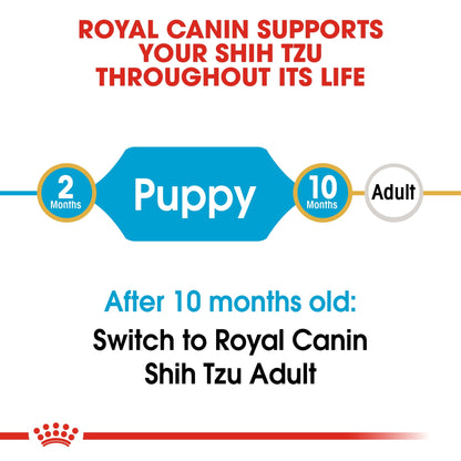 Breed Health Nutrition Shih Tzu Puppy 1.5 kg