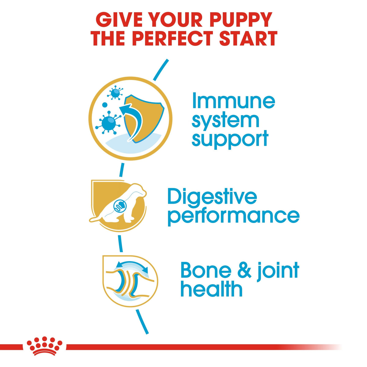 Breed Health Nutrition German Shepherd Puppy 12 kg