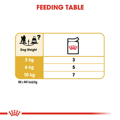 Breed Health Nutrition Poodle Adult (Wet Food - Pouches) 12 x 85 g - BOX