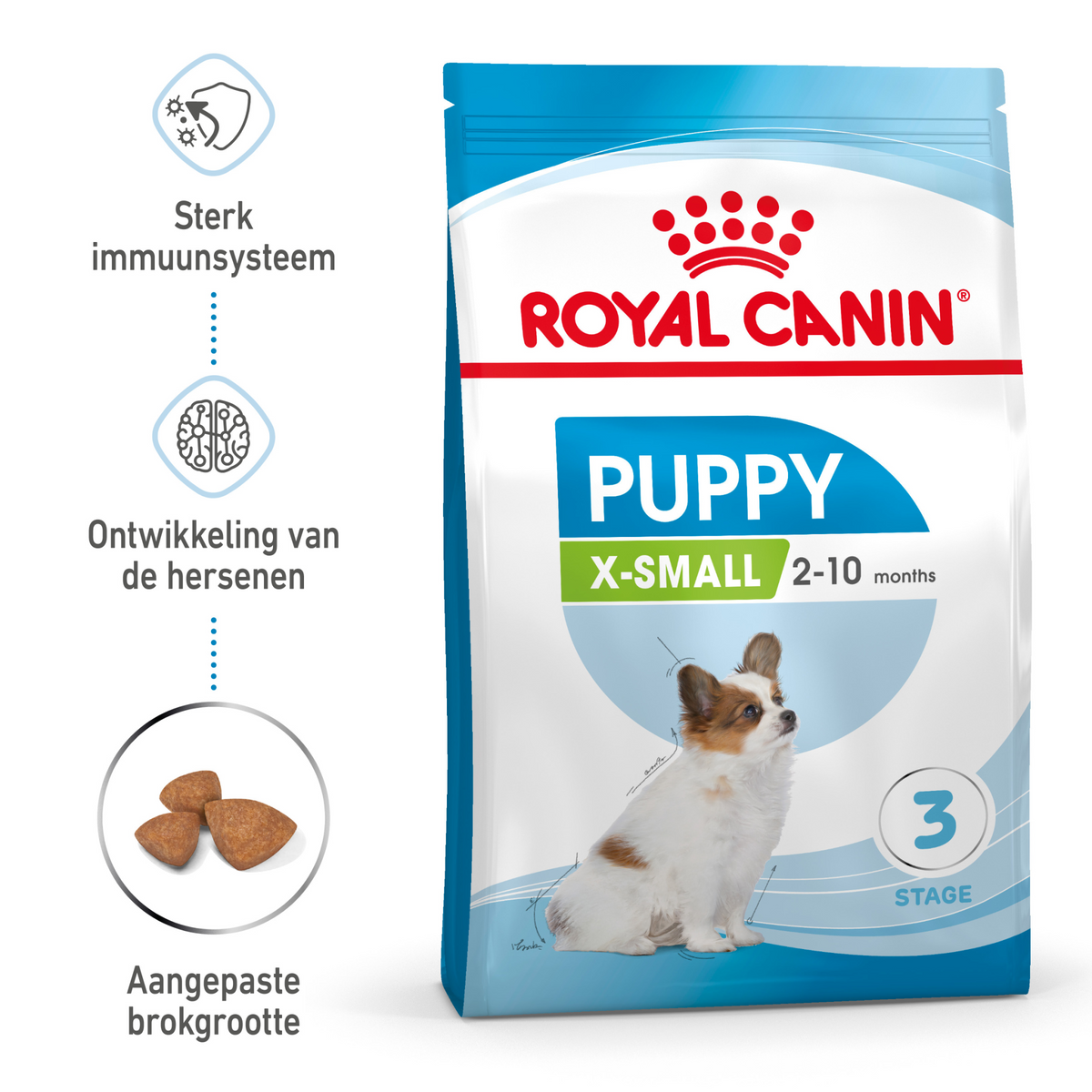 Size Health Nutrition XS Puppy 1.5 kg