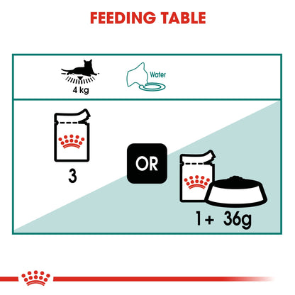 Feline Health Nutrition Instinctive 7+ Gravy (Wet Food - Pouches) 12 x 85 g - BOX