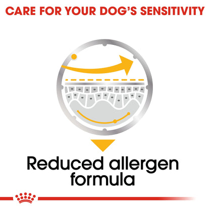 Canine Care Nutrition Dermacomfort (Wet Food - Pouches) 12 x 85 g - BOX
