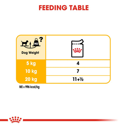 Canine Care Nutrition Dermacomfort (Wet Food - Pouches) 12 x 85 g - BOX