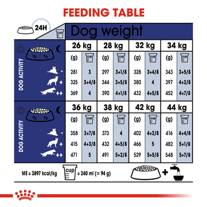 Size Health Nutrition Maxi Adult 5+ 15 kg