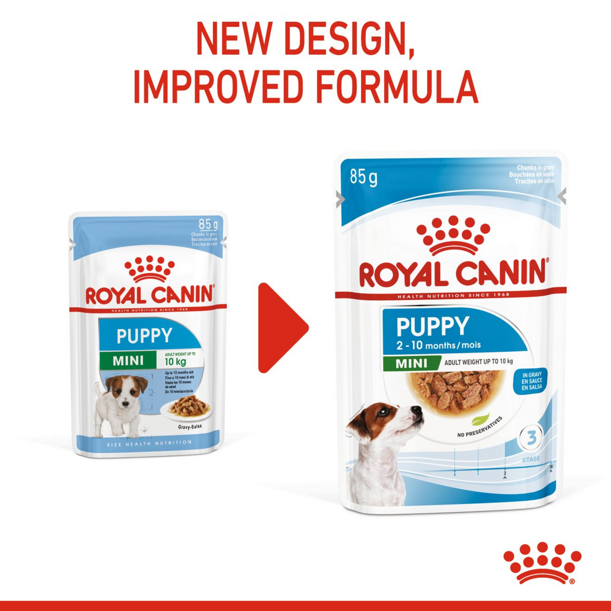 Size Health Nutrition Mini Puppy (Wet Food - Pouches) 12 x 85 g - BOX