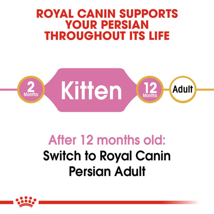 Feline Breed Nutrition Persian Kitten 2 kg