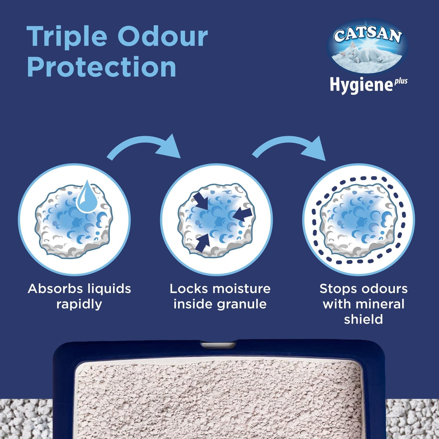Catsan Hygiene Cat Litter - 10L