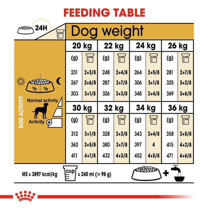 Breed Health Nutrition Dalmatian Adult 12 kg