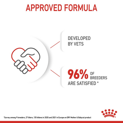 Feline Health Nutrition Mother & Babycat
