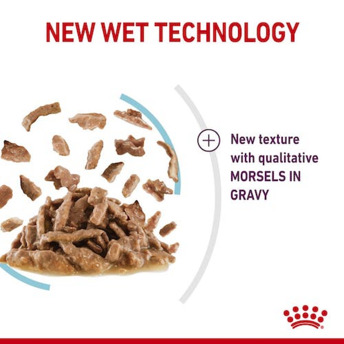 Feline Health Nutrition Sensory Feel Gravy (Wet Food - Pouches) 12 x 85 g - BOX
