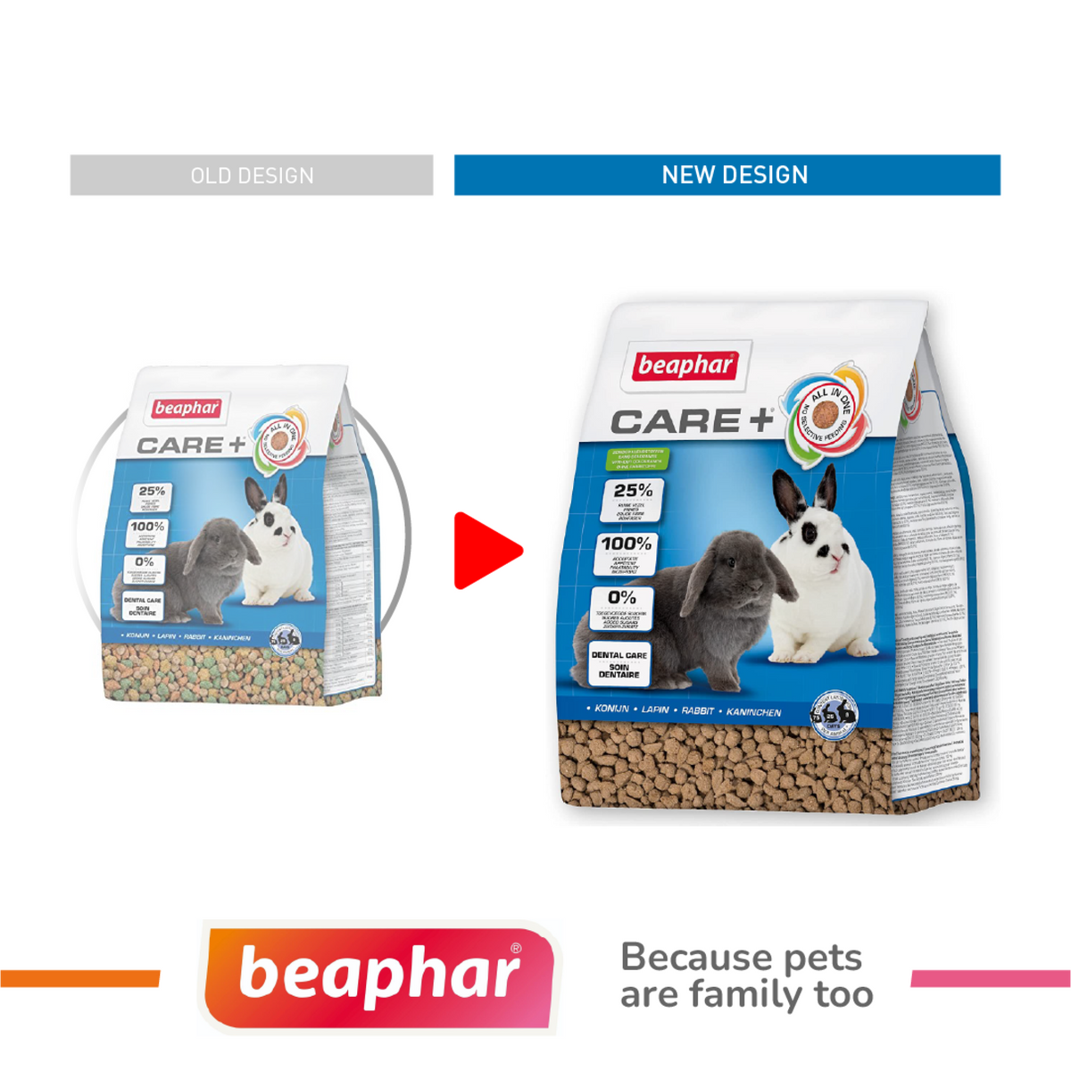 Care+ Rabbit Food 1.5 kg